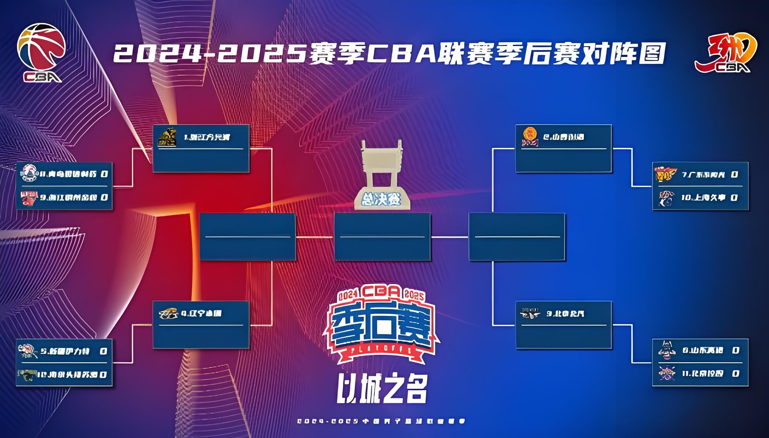 三军仪仗队完整视频