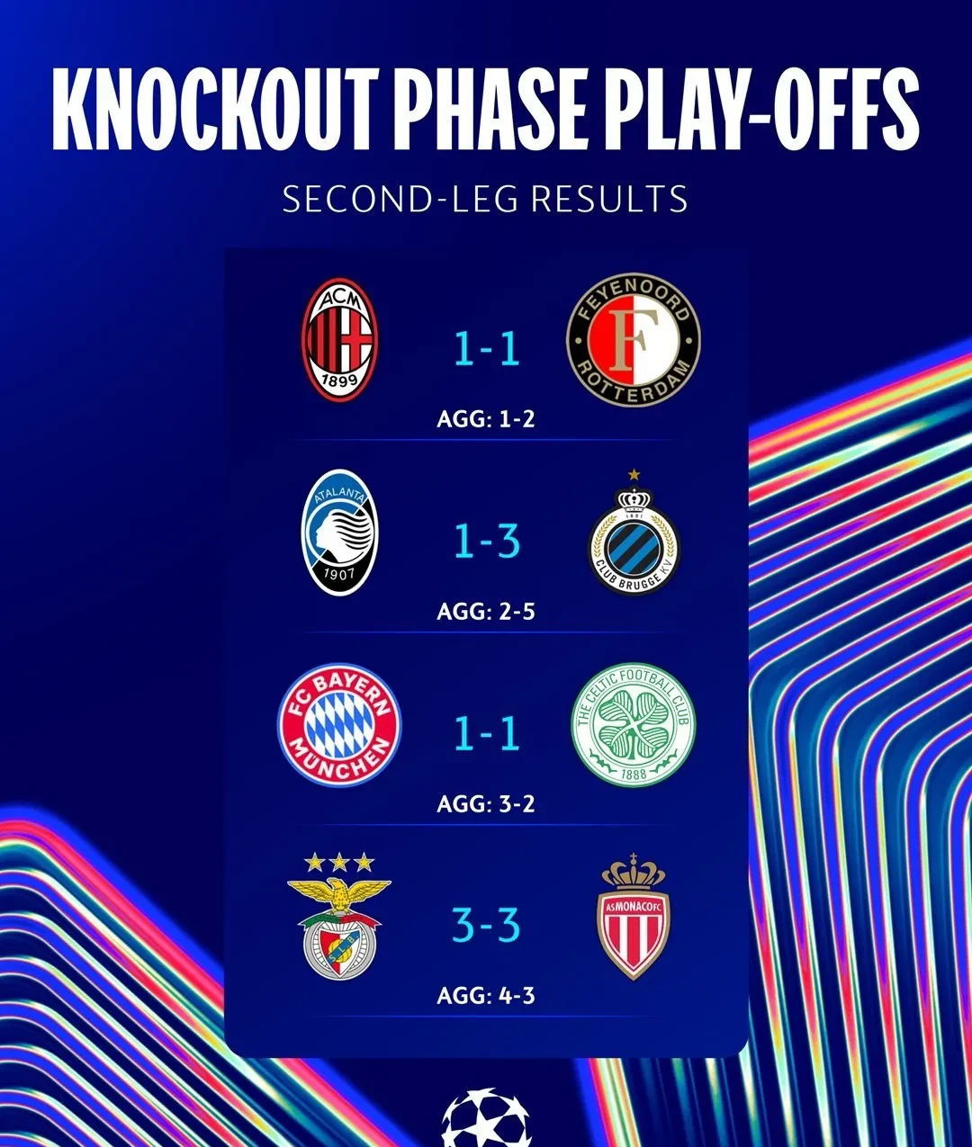 关于风云突变！拜仁慕尼黑加时末段远射贴柱，全明星赛版图或变，管理层满意，赛季目标并未改变的信息