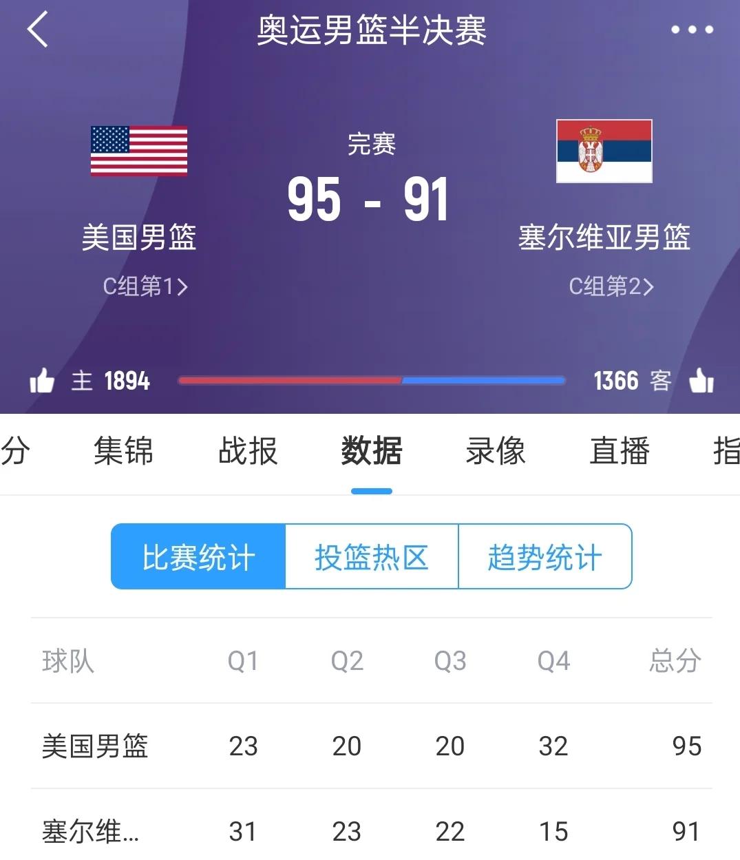 赛后亚特兰大篮板制胜——亚冠节点到来，气氛紧张，临场指挥获称赞