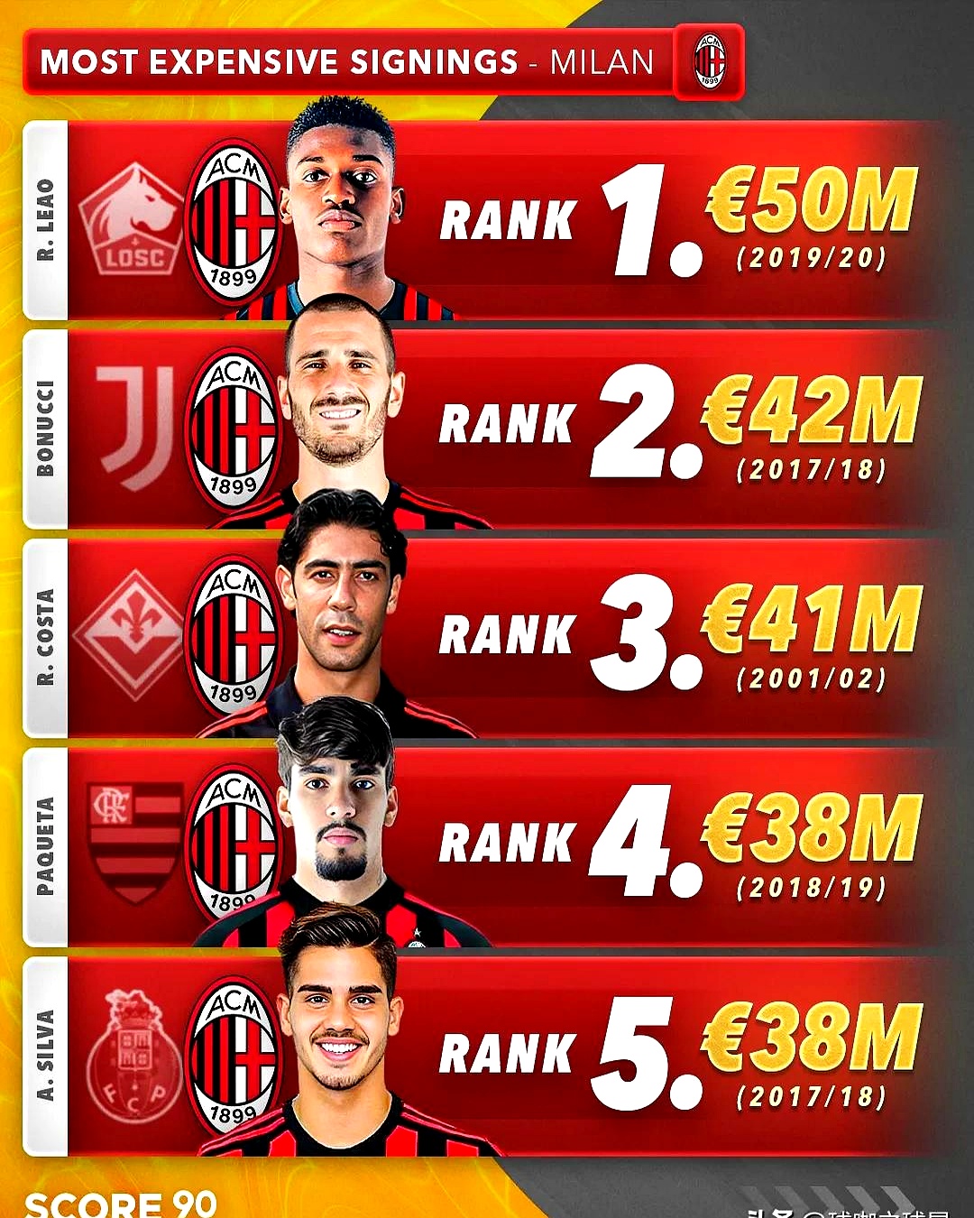 转会期法兰克福内部沟通——意大利杯节点到来，目标明确，球队文化再被提及